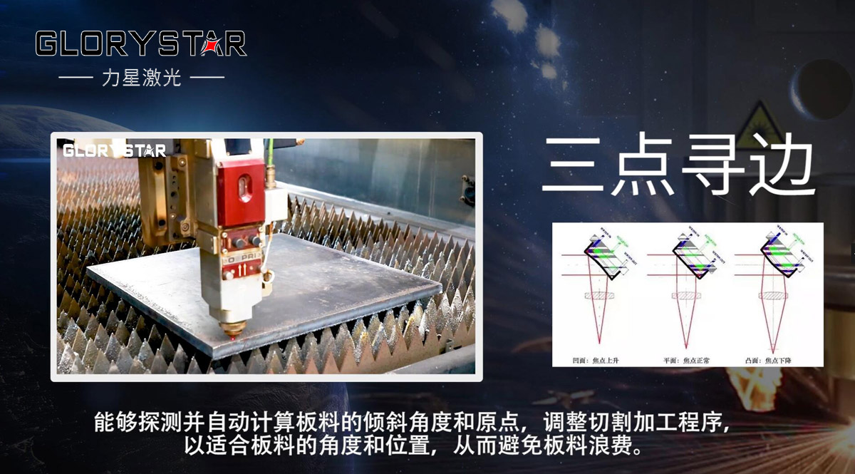 光纖激光切割機自動尋邊切割工藝優勢解析 光纖激光切割機自動尋邊切割工藝優勢解析