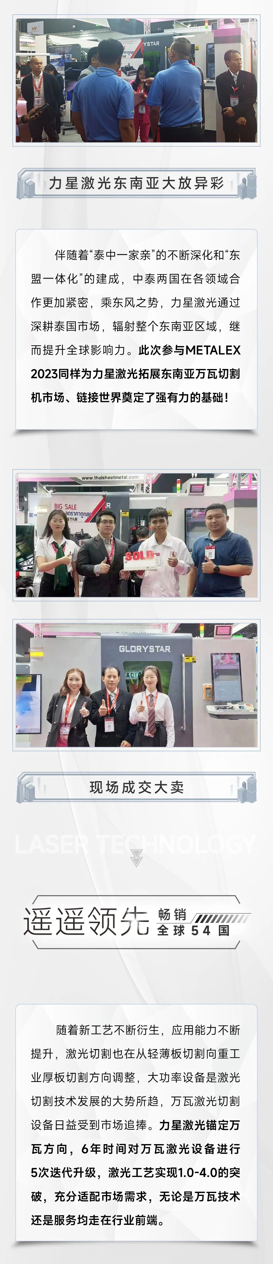 2023再出征！力星激光攜萬瓦設備亮相METALEX泰國曼谷機床及金屬加工展！