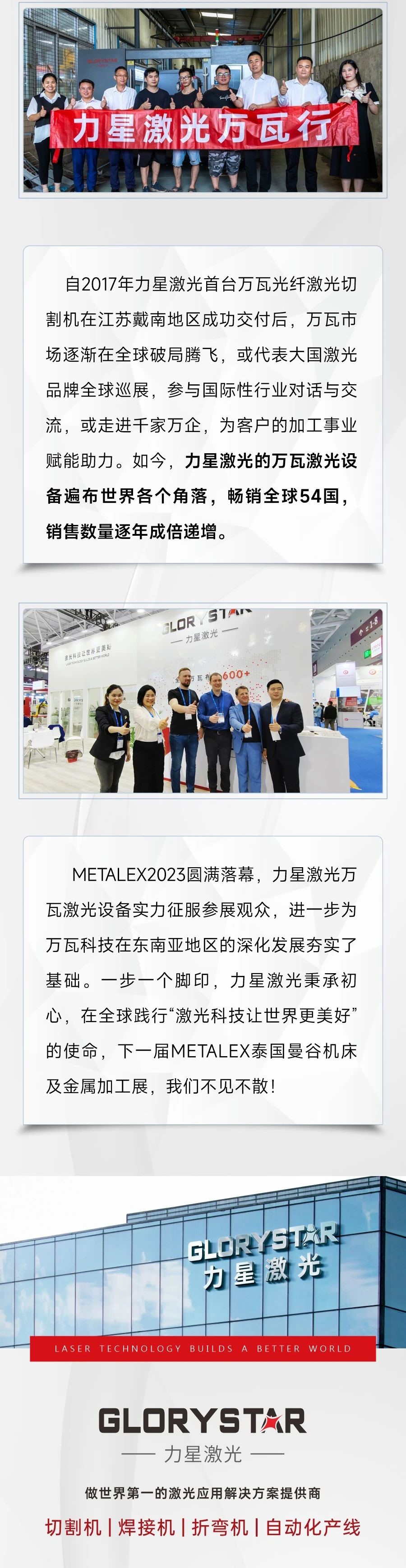 2023再出征！力星激光攜萬瓦設備亮相METALEX泰國曼谷機床及金屬加工展！