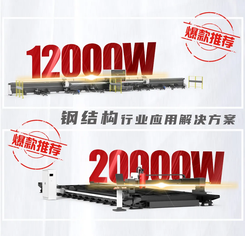 漂洋過海“服役”中建鋼構埃及公司,萬瓦激光異國大放光彩! 漂洋過海“服役”中建鋼構埃及公司,萬瓦激光異國大放光彩!