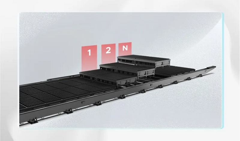 “激”致完美!超大幅面光纖激光板材切割機賦能加工“新質力”! “激”致完美!超大幅面光纖激光板材切割機賦能加工“新質力”!